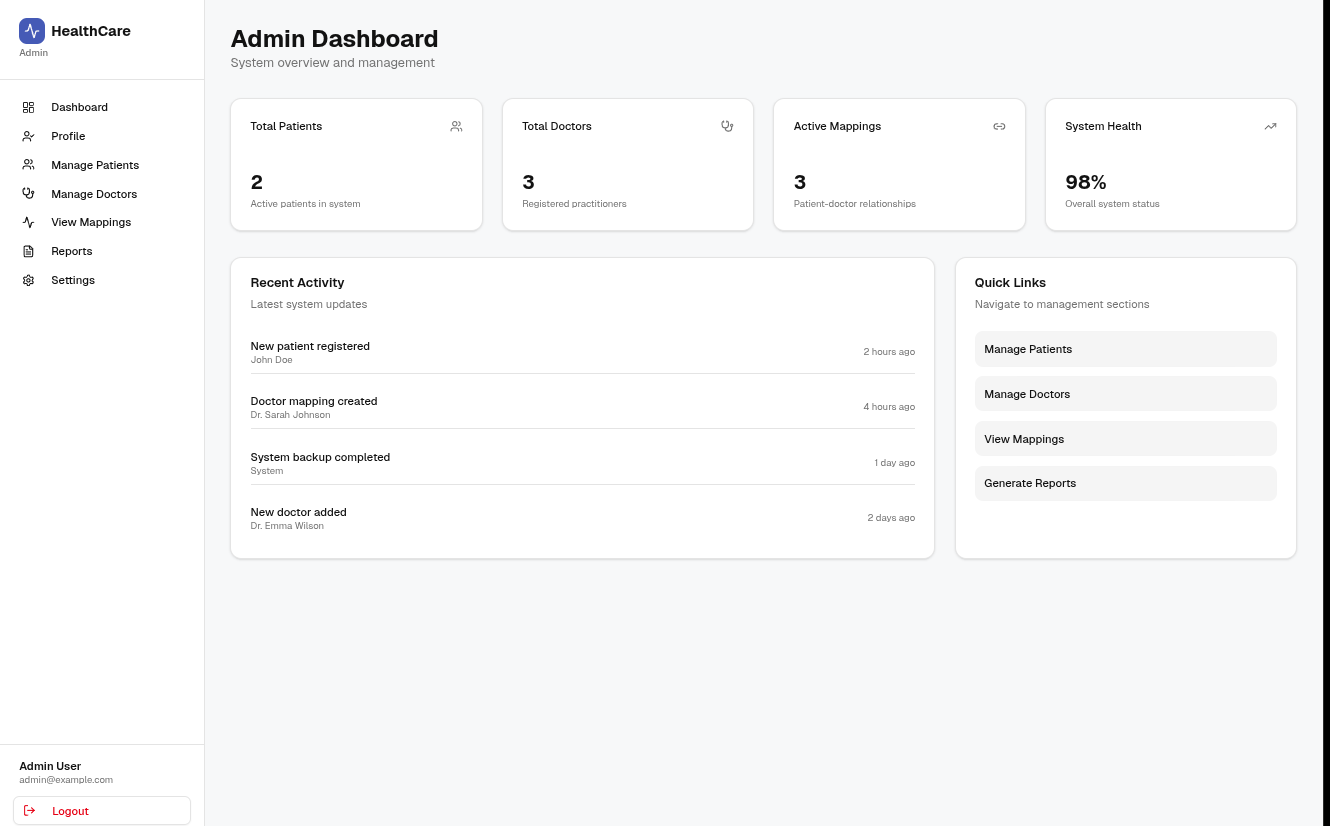 Healthcare Management System Screenshot